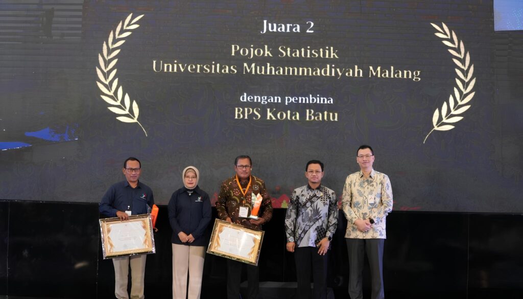 Pojok Statistik UMM Juara 2 Badan Pusat Statistik